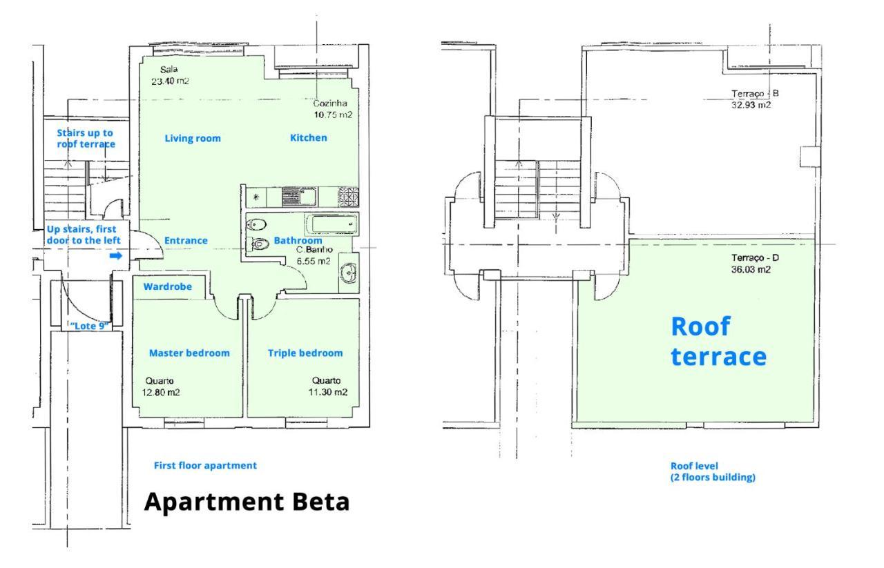 Apartment Beta - 2 Bedrooms, Private Rooftop Patio With Hot Tub, Bbq And View Ferragudo  Exterior foto